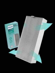 PHILIPS 飞利浦 GP SaniFilter Plus SNF130 兼容飞利浦车载空气净化器 GP7601、S7601