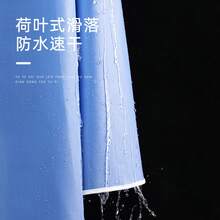 Raincoat - Marina de guerra - Ver 5