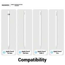 Replacement Pencil Tips Compatible With Apple Pencil Pro, Upgraded Pencil Tips Compatible With Apple 2nd 1st Gen USB-C, And Crayon Digital Pencil, Needle Pencil Tips With Case, IPad Pro Pencil Sets - 彩色 - 查看 7