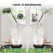 IsEasy 90 cm Dunstabzugshaube, weiße geneigte Küchenhaube, Klasse A++, 594 m³/h, 4 Geschwindigkeiten, LED-Beleuchtung, Evakuierung oder Recycling, 2 Kohlefilter enthalten [Energieklasse A++]