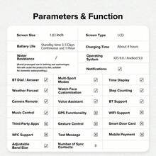 Smartwatch de pantalla táctil completa: con seguimiento del sueño, llamada inalámbrica, podómetro, control de música, juegos, pulsera inteligente de fitness para teléfonos Android/iOS, perfecto para mujeres y hombres. Batería de 180mAh - Rosa - Ver 8
