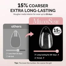 Short Almond Gel X Nail Tips, 300Pcs Pre-Shaped Half Matte Acrylic Fake Nails, 12 Sizes Full Cover Soft Gel Nail Tips For Nail Extension At Home DIY Salon - Short Almond - 查看 5
