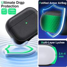 Estuche compatible con AirPodsPro (2023/2022/2019, 2da/1ra generación) con llavero, totalmente protector con textura similar al antideslizante, compatible con estuche AirPodsPro2, compatible con estuche de carga de 3ra generación 2021