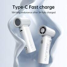 JISULIFE Handheld Fan, Portable Turbo Fan, 5 Wind Speeds, 40,000 RPM, 5000mAh USB Rechargeable Mini Fan, Unisex, Essential For Travel, Camping, Outdoor - Multicolor - View 5