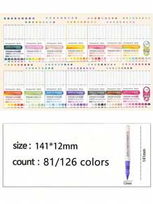 Languo 240/192/96 Colors Straight Liquid Soft-Bristled Acrylic Marker Pen, Student Art Professional Painting And Drawing Filling Color Brush, Diy Graffiti Painting Character Skin Color Pen, Skin Beauty Pen, Waterproof And Stackable Color Acrylic Marker Pen That Can Paint Wood/Stone/Glass , Back To School Gifts