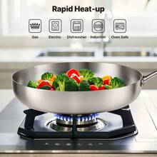 High Quality Three-Layer Stainless Steel Frying Pans, Deep Frying Pans, Uncoated Non Stick Frying Pans, Household Frying Pans, Electromagnetic Cooking Pans, Dishwashers, And Ovens Are Safe, Fast, And Evenly Heated, With Heavy-Duty Detachable Handles