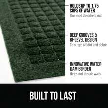 2025new-  Front Door Mat, Indoor Outdoor Ultra Absorbent Moisture Guard Doormat, Absorbs  To 1.7 Cs Of Water, Stain And Fade Ristant, Rubber Backing Doormats, Captur Dirt, 29x17 Green