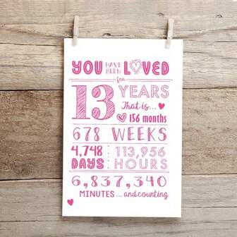 1/2/5/10pcs Ultra Cute 13th Birthday Card - Perfect For Daughter Or Son's Christmas, Thanksgiving, Halloween, And Anniversary - Unique Family Greeting Card Gift