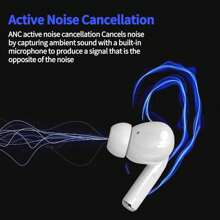 Auriculares inalámbricos, diseño intraauricular, reducción de ruido, calidad de sonido estéreo Hi-Fi, sin retraso, sensor táctil, apto para deportes, compatible con Android/iOS y otros teléfonos inteligentes, duración de la batería (180mAh), nombre de Bluetooth "A7"