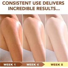 Shea Butter Scented Body Lotion, 120g Shea Butter Organic Shea Butter Moisturiser, Luxurious Hydration And Moisturizing, Natural Antioxidant Ingredient, For All Skin Types Face Shape Hair Type - 1 - 查看 8