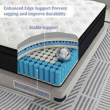 CHEVNI 8/10/12/14 Inch Twin Full Queen King Mattress Gel Memory Foam Spring Hybrid Mattress In A Box - 深灰色 - 查看 6