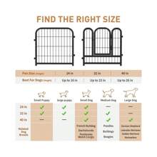 Heavy-Duty 8/16 Panel Dog Playpen, Indoor & Outdoor Pet Exercise Pen With Door, Low Threshold Entry & Double Gravity Lock | Rust-Proof Iron Metal Fence For Puppies