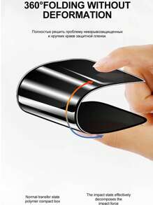 2pcs Matte Anti-Spy Soft Ceramic Film Screen Protector Compatible With IPhone/Galaxy/Redmi/Honor/OPPO, No Bubbles, Easy Full Screen Application, Scratch Resistant, Fingerprint Resistant, No White Border, Ultra-Clear Front Display, Side Privacy Protection, Smooth Touch
