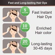 Natural Hair Dye Shampoo 3 IN 1, Hair Color For Gray Hair Coverage, Hair Coloring Shampoo For Women, Color Shampoo Beard Dye For Men, Vegan Ammonia Free Hair Shampoo (BURGUNDY RED) - 紅色 - 查看 7