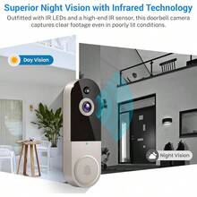 1080p Wireless Video Doorbell With Indoor Receiver, AI Human Detection, 2-Way Audio, Night, Cloud Storage, Real-Alerts, Home (Linen)
