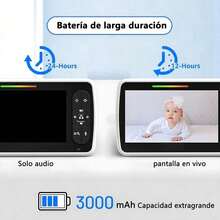 Baby Monitors - US A Type Plug(110-127V) - View 1