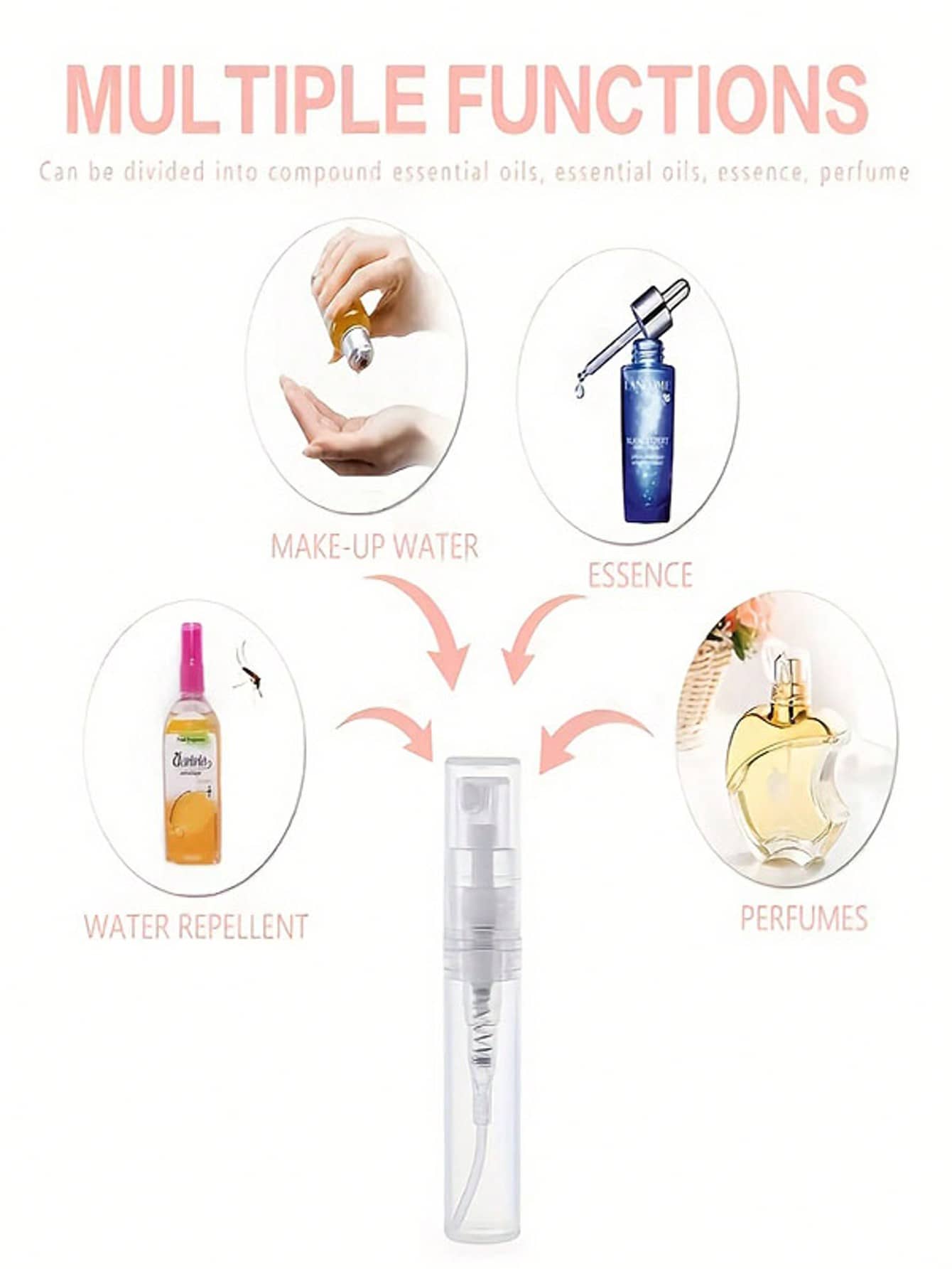 ミニ透明プラスチックスプレーボトル、2ml/5ml携帯用詰め替え式空香水