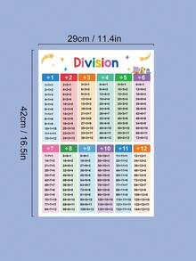 Tabliczka mnożenia i dzielenia A3, tabliczka mnożenia i dzielenia od 1 do 12, plakat do nauki matematyki dla dzieci, plakat edukacyjny do nauki matematyki, odpowiedni dla dzieci, tabliczka mnożenia i dzielenia, papierowa pomoc dydaktyczna, 29 x 42 cm, do dekoracji klasy, dla dzieci w wieku 3-6 lat