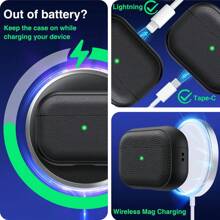 Estuche compatible con AirPodsPro (2023/2022/2019, 2da/1ra generación) con llavero, totalmente protector con textura similar al antideslizante, compatible con estuche AirPodsPro2, compatible con estuche de carga de 3ra generación 2021