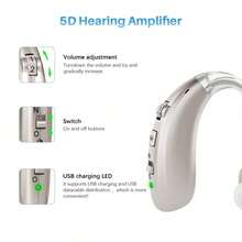 Hearing Aids For Seniors, Rechargeable Hearing Amplifier With Noise Cancelling, Easy To Operate. - Silver - View 5
