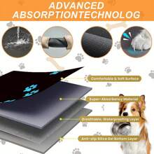 1 pièce Tapis d'alimentation pour animaux de compagnie, tapis absorbant pour nourriture pour chats et chiens, tapis de propreté pour animaux de compagnie imperméable et anti-fuite, tapis à nettoyer facilement sans tache pour distributeur d'eau pour chats et chiens, accessoires pour animaux de compagnie, tapis pour repas d'animaux de compagnie convenant aux buveurs et malvenus