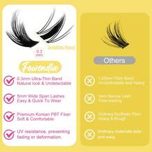 Fowendia California Sunset Wanna Be Manga Lashes Cluster C D Curl Lash Extension Kit And Lash Clusters 8-18mm With Seal And Remover - Ultra-Thin Transparent Bands, Lash Magic Anime False Lash Extension Kit,Effortlessbeautycozyvibes - Freya Single Pack - View 7