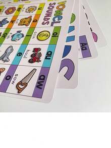 4 kolorowe fiszki do nauki fonetyki i ortografii – plakat do klasy A4 z alfabetem angielskim i połączeniami, żywy, edukacyjny materiał dydaktyczny odpowiedni dla młodzieży