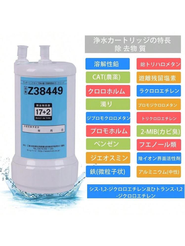 Sparkio 交換用浄水カートリッジ Z38449 17+2物質除去 高性能タイプ