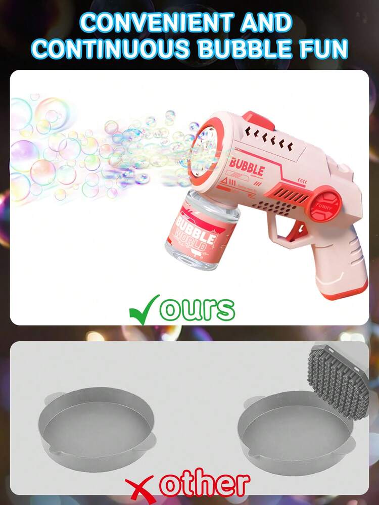 带 LED 灯的儿童泡泡枪 - 便携式电动泡泡枪，适合户外派对、生日、婚礼（粉色/蓝色） - 彩色 - 查看 7