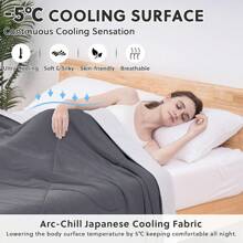 HOMFINE Cooling Comforter Japanese Double-Sided Cold Tech Fabric Cooling Blanket Night Sweats Hot Sleepers, Q-0.45 Soft Breathable Silky Smooth Lightweight Summer Comforter