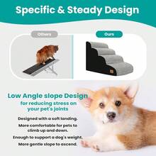 New Dog Stairs For All Dogs, 20.5" H 4 Step Curved Dog Ramp For High Bed And Couch, Foam Dog Ramp   Non-Slip Waterproof Fabric Cover, Pet Stairs For Pets Joints, Light Grey - 淺灰色 28.6x 15.7x 20.5 - 查看 5
