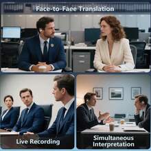 AI语言翻译无线蓝牙5.4实时开放式耳机，支持144种语言和口音翻译，LED数字显示充电，超长续航，兼容iOS和安卓系统，黑色耳挂式耳机 - 彩色 - 查看 5