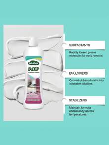 jakehoe 1 pieza de limpiador de manchas de grasa para el hogar, agente de limpieza multifuncional para cocina y baño del hogar, limpiador de manchas y manchas de grasa