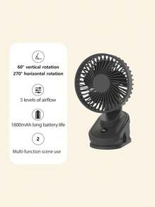 ViSSKO Ventilador de Clipe USB com Cabeça Ajustável 360°, 5 Configurações de Velocidade e Brisa Natural - Base de Aperto Forte, Perfeito para Dormitório, Escritório, Essenciais de Estudante