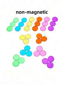 100 szt. 19 mm kolorowych przezroczystych znaczników bingo, żetony do gry w bingo, 8 różnych kolorów: pomarańczowy, żółty, niebieski, zielony, czerwony, fioletowy, różowy, różowy (każdy o średnicy 3/4 cala) PVC, luzem, losy na loterię, psy bingo, losy na loterię, żetony do gry w bingo, piłeczki do ping-ponga, Monopoly, Bingo i przyjaciele, piłeczki do ping-ponga, żetony do gry, Monopoli