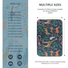 IEUUMLER Washable Pee Pads For Dogs 2 Pack Forest Pattern Reusable Waterproof Puppy Pads NonSlip Super Absorbent Dog Training Pad For Playpen Crate Bed EU013 Navy Blue Jungle 24x18 - NavyBlueJungle - View 3