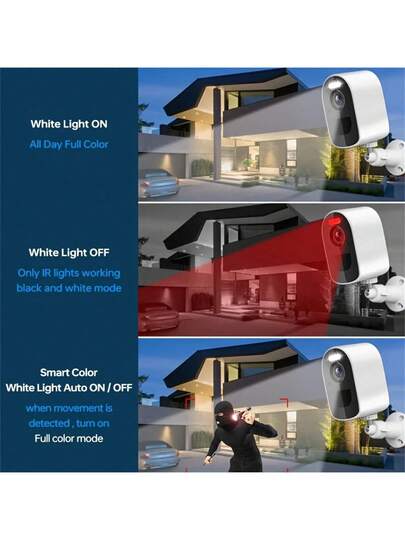 Solar Powered Outdoor Wireless Security Camera, Camera De Segurança Wifi,2K High Definition Slimme Surveillance 5000mAh Battery, Panel Power Supply, 5G WiFi, Full Night Vision, Spotlight Alarm, Two Way Audio, Remote Monitoring Home Cloud Storage/SD Card, Quality Appearance, Property Monitoring. view 6