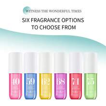 90ml Digital Fragrance Spray, Women's Fragrance, Summer Home Fragrance Up To 6 Series To Choose From, Home Fragrance For Both Men And Women. It Is An Indoor And Outdoor Air Freshener And Enhances The State Of Happiness. Lasting Natural Fresh Scent And Charm Is Essential. It Is Suitable For Dating, Parties, Vacation Essentials, Home, Hotel And Office, Ideal Gift For Friends And Relatives! - Multicolor - View 2