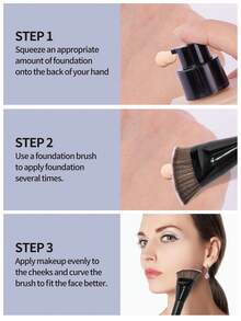 MAANGE 4Pcs Professional Face Makeup Brush Set With Paper Box,Triangle Concealer Brush, Foundation Brush,Double-Ended Powder Brush Blush Brush Contour Brush Eyeshadow Brush,Makeup Tools With Soft Fiber For Easy Carrying,Brush For Travel,Gift For Women&Girls - 黑色 - 查看 5