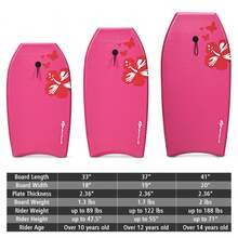 Lifezeal Super Lightweight Bodyboard Surfing With Leash EPS Core Boarding IXPE Pink - Pink - View 2