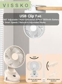 ViSSKO Ventilador de Clipe USB com Cabeça Ajustável 360°, 5 Configurações de Velocidade e Brisa Natural - Base de Aperto Forte, Perfeito para Dormitório, Escritório, Essenciais de Estudante
