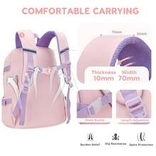 Girls Rabbit Backpack, Bunny School Backpack, Backpack, Waterproof Large Capacity Schoolbag Suitable For Grades 1-6 - Blue - View 3