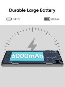 Qetupa 2025款10.1英寸高性能平板电脑，4GB+64GB，Android 14系统，支持802.11ac Wi-Fi，四核MTK 6755 1.3GHz处理器，1280*800 IPS高清大屏，6000mAh电池（不含适配器），支持Widevine L1，2MP前置摄像头，5MP后置摄像头（不支持SIM卡） - 綠色 - 查看 10