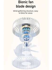 ViSSKO Ventilador de Clipe USB com Cabeça Ajustável 360°, 5 Configurações de Velocidade e Brisa Natural - Base de Aperto Forte, Perfeito para Dormitório, Escritório, Essenciais de Estudante