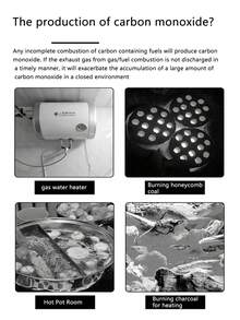 Carbon Monoxide Alarm For Home, Indoor Kitchen Cooker Poisoning Detector, CO Gas Leak Alarm (No AA Battery Included)