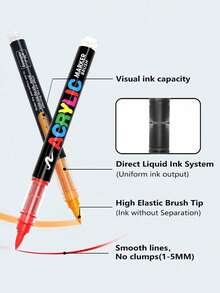 240/168/120/72/60/48/36/24/12 Color Direct Liquid Acrylic Marker Pens, Students Use Art Professional Drawing Drawing Color Soft-Head Marker Stackable Diy Graffiti Coloring Book Coloring Pen Can Draw Glass Stone Waterproof Body Painting Brush Christmas Gift, Back To School Gifts - Multicolor - View 6