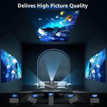 Mini Proyector Portatil Android Wifi Smart Tv Profesional Proyector 1080p 4k Hd Hy300 Proyector Color Negro Bluemos 8000lm 127v - Negro - Ver 3
