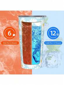 20 OZ Stainless Steel Insulated Tumblers With Lid, Travel Coffee Mug Tea Wine Cups Water Bottle Sport Gifts For Women - Blue White - 查看 4