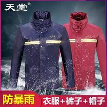 Raincoat