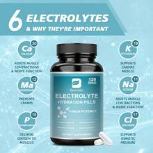 B BEWORTHS Beworths Electrolytes Hydration Capsules - 120pcs - Essential Minerals Supplement - Supports Hydration, Aids Daily Electrolyte Intake - Ideal For Physical Activity (Before, During, After) - Easy Daily Use - 1 bottle(60 capsules) - 查看 1